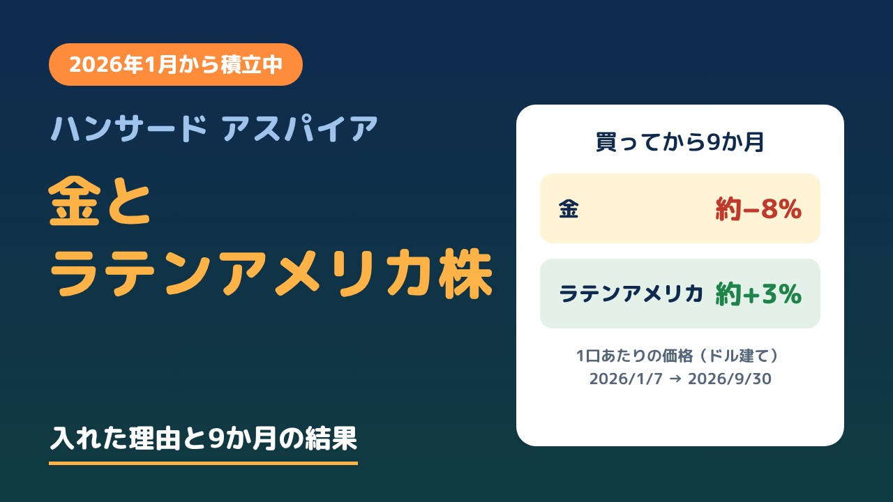 ハンサード アスパイア 金とラテンアメリカ株 入れた理由と9か月の結果